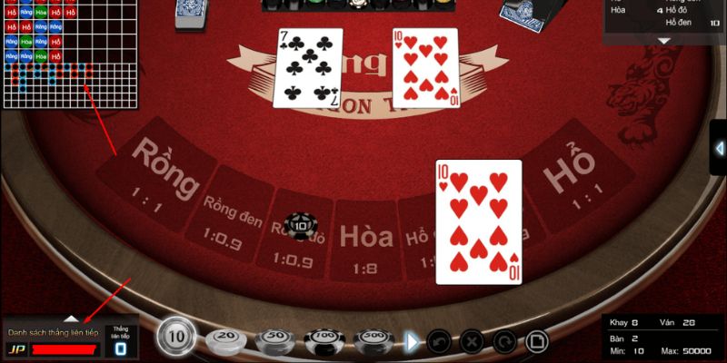 Mẹo chơi Rồng Hổ bách phát bách thắng dành cho bạn